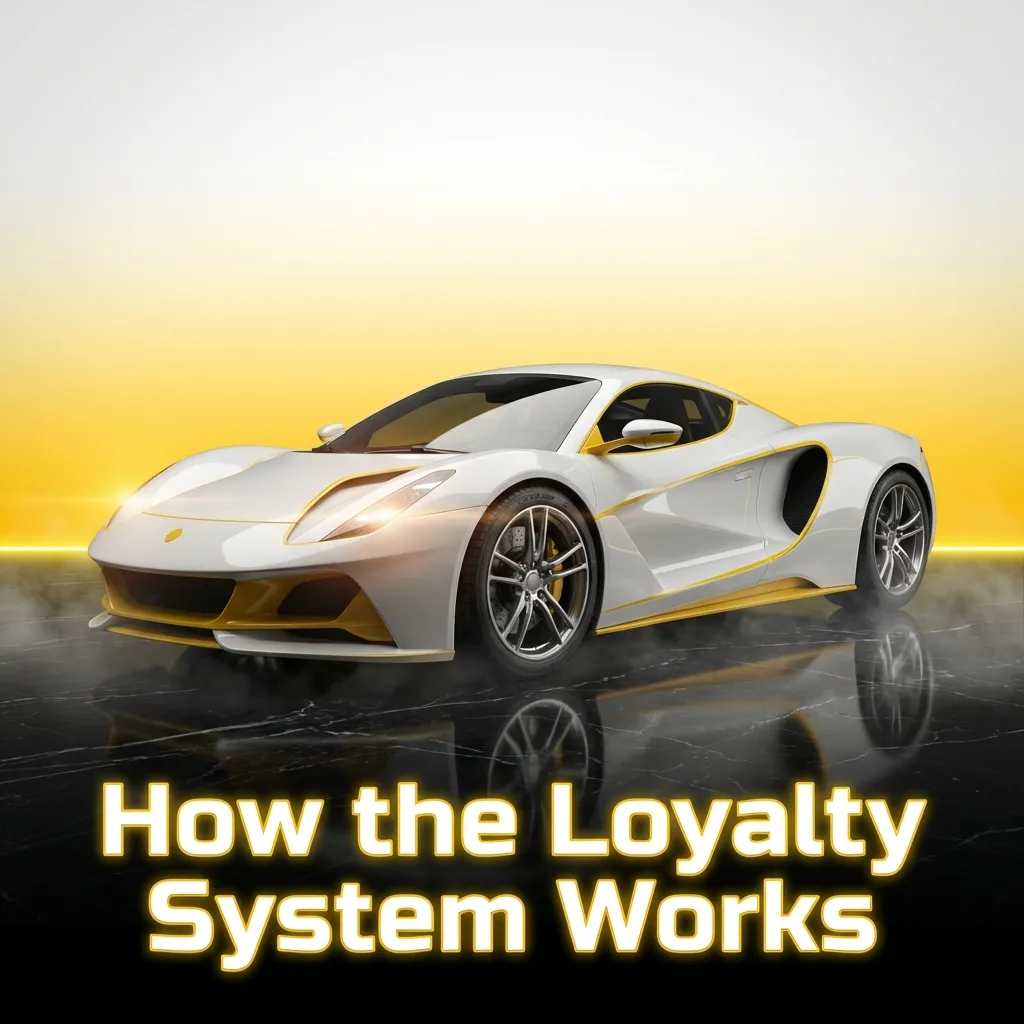 Tiered loyalty program diagram showing Bronze to VIP levels with points, cashback percentages, and exclusive rewards progression.