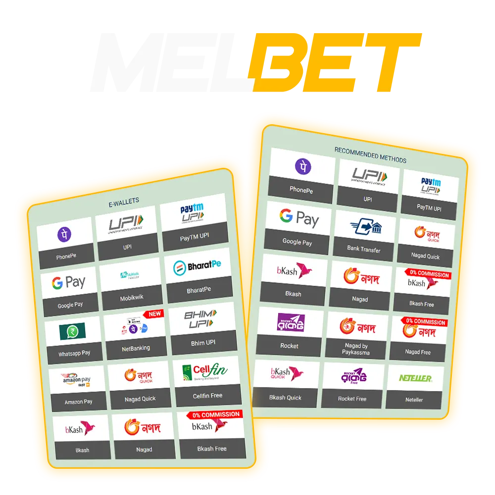 Make a deposit and try your luck at MelBet Casino.