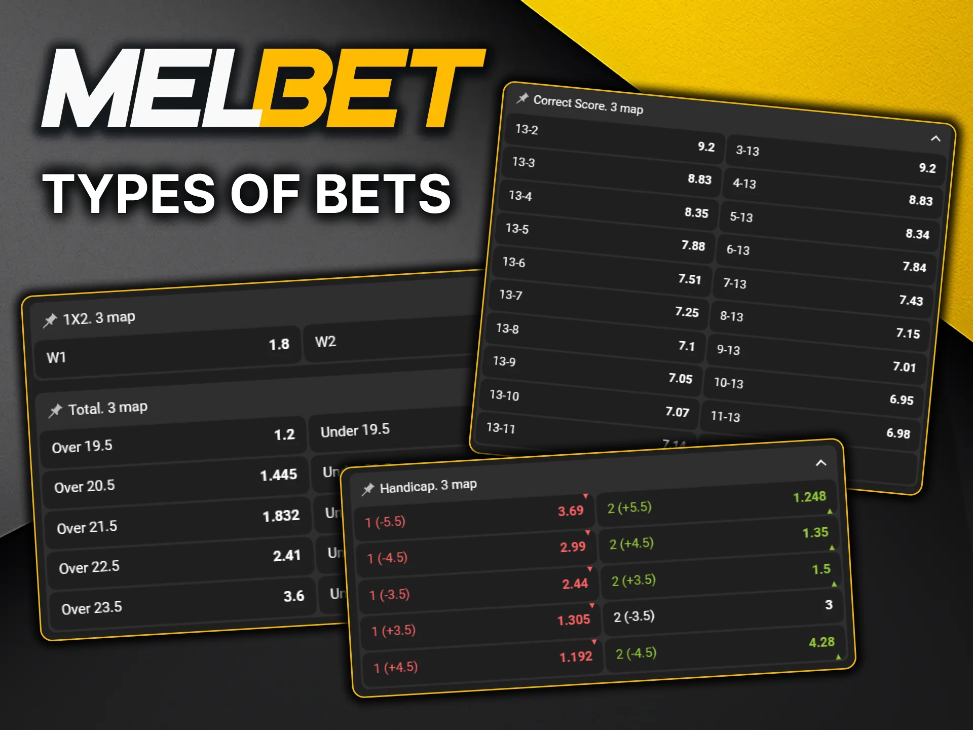 MelBet provides various eSports betting types.